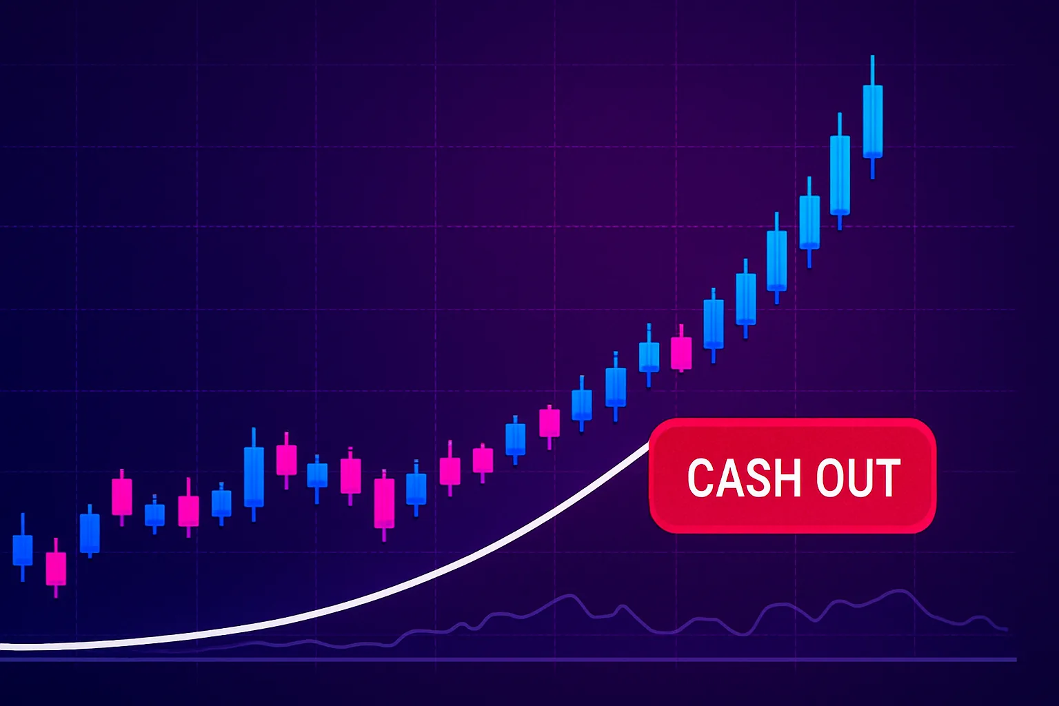 Gráfico e velas para leitura técnica do Aviator com cashout em destaque